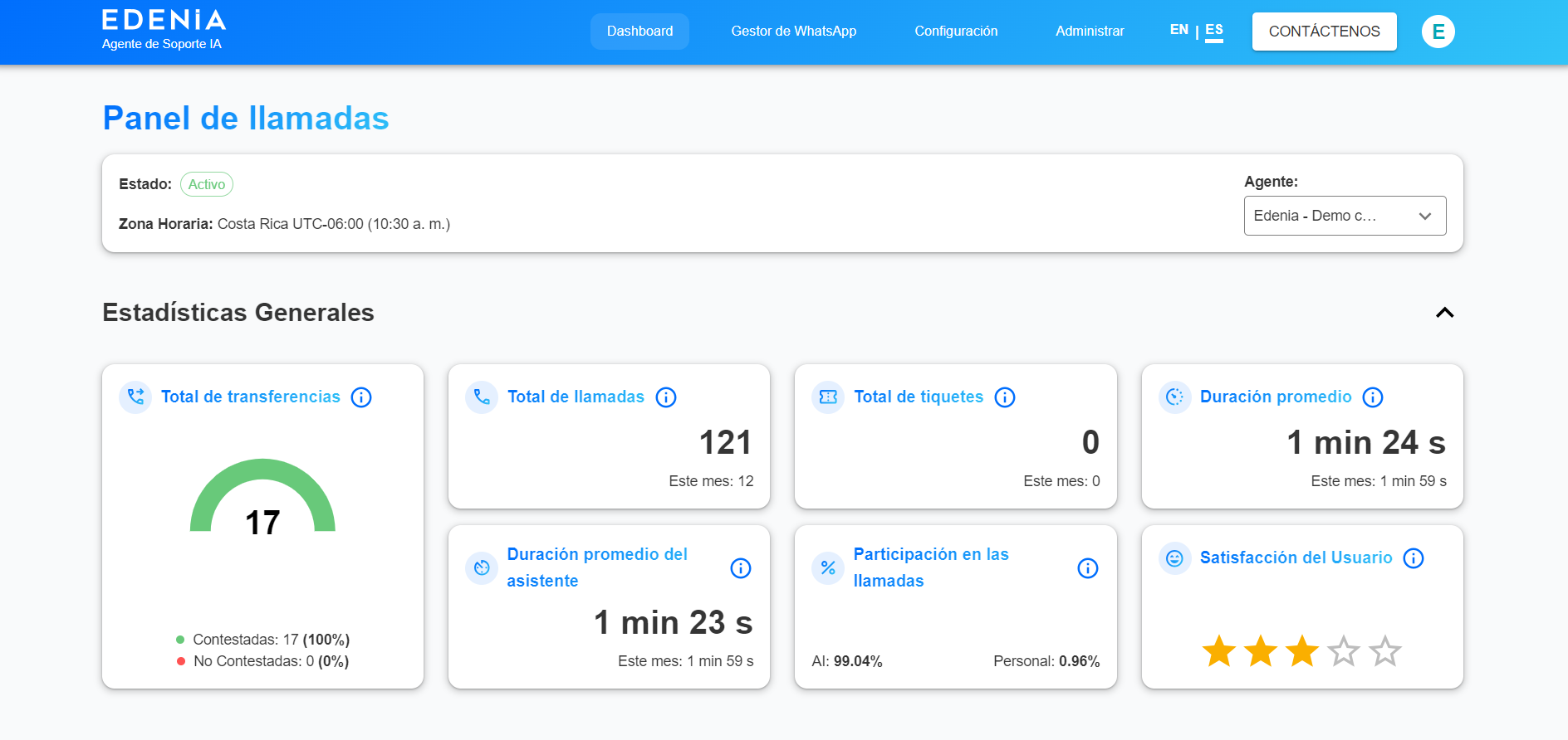 Call statistics dashboard
