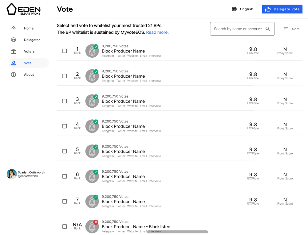 Eden UI kit screenshot preview 3