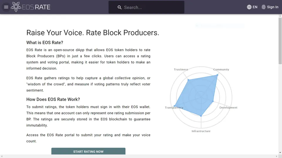 EOS Rate screenshot preview 1