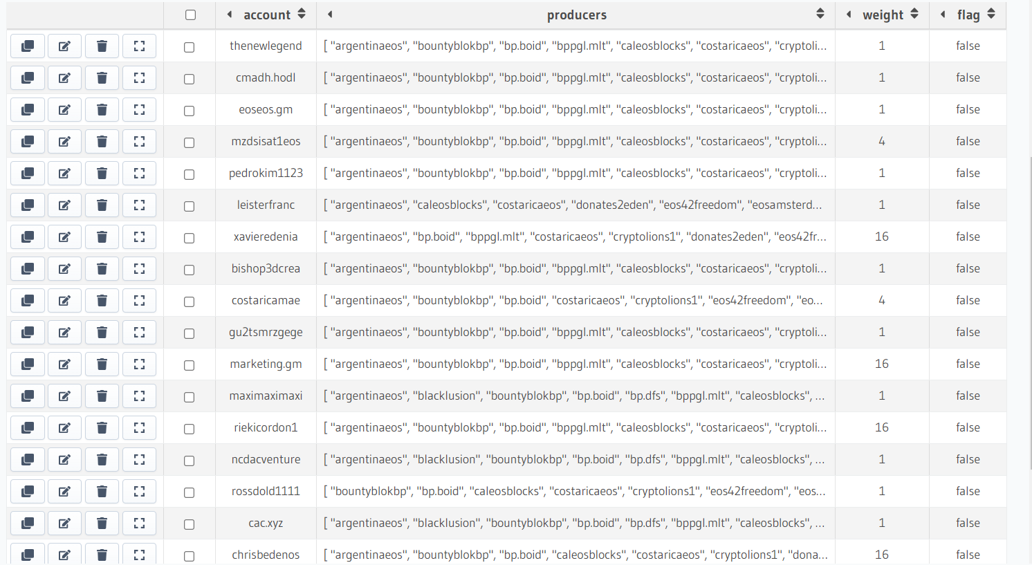 Eden API screenshot preview 2